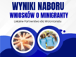 Wyniki naboru wniosków o Minigranty dla wolontariuszy 2026